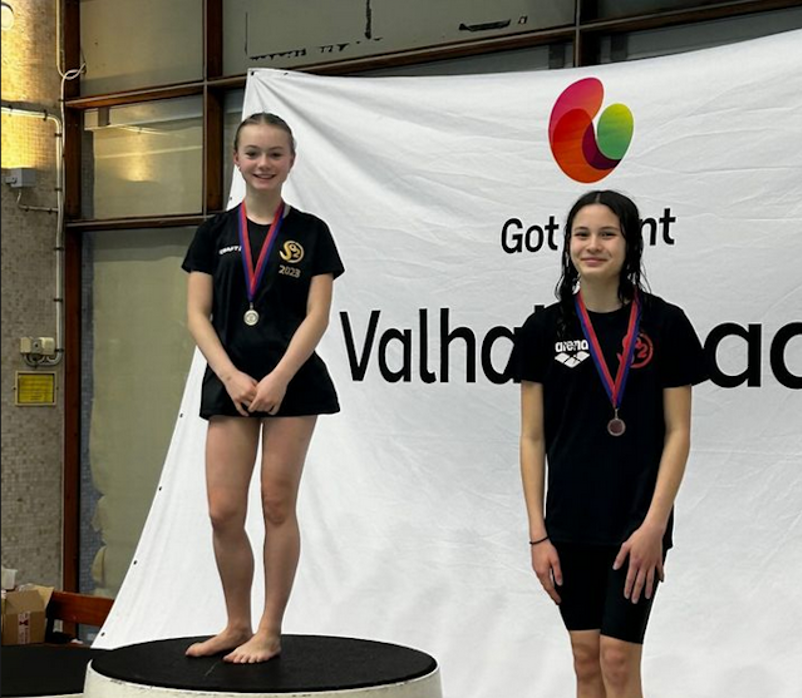 Resultat - Sjörövarsimmet/Piratplasket