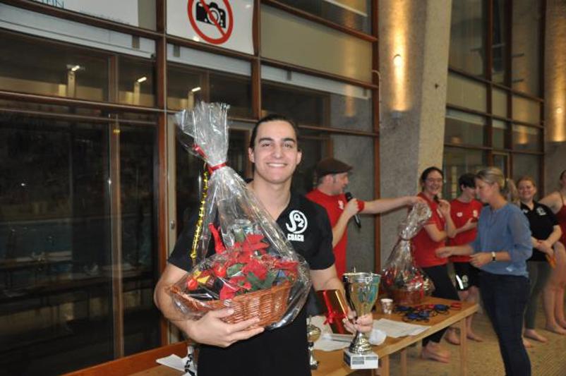 Resultat plakettjakten 4/KM 100m medley - Julavslutning